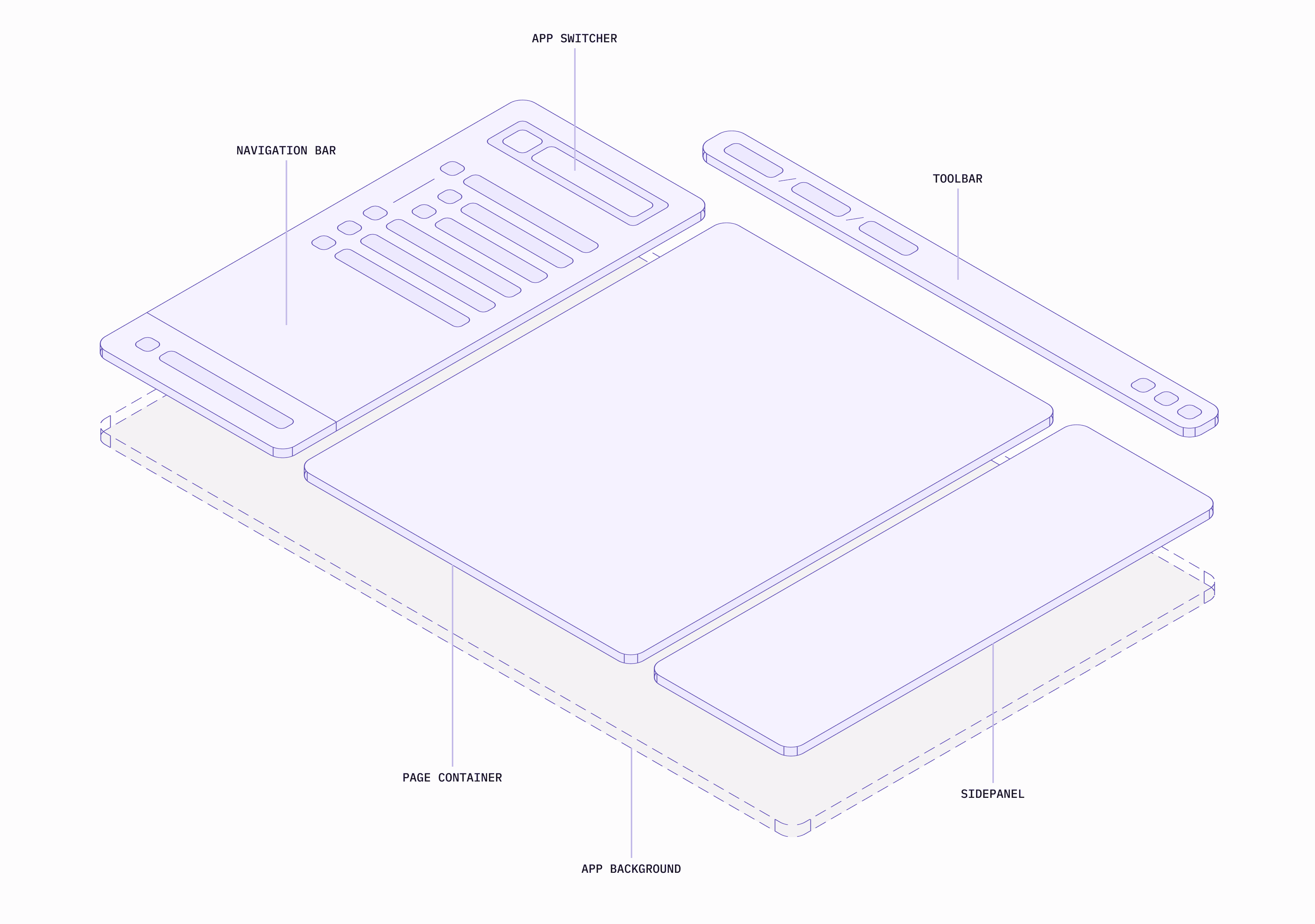 Designing 0-1 product through systems
