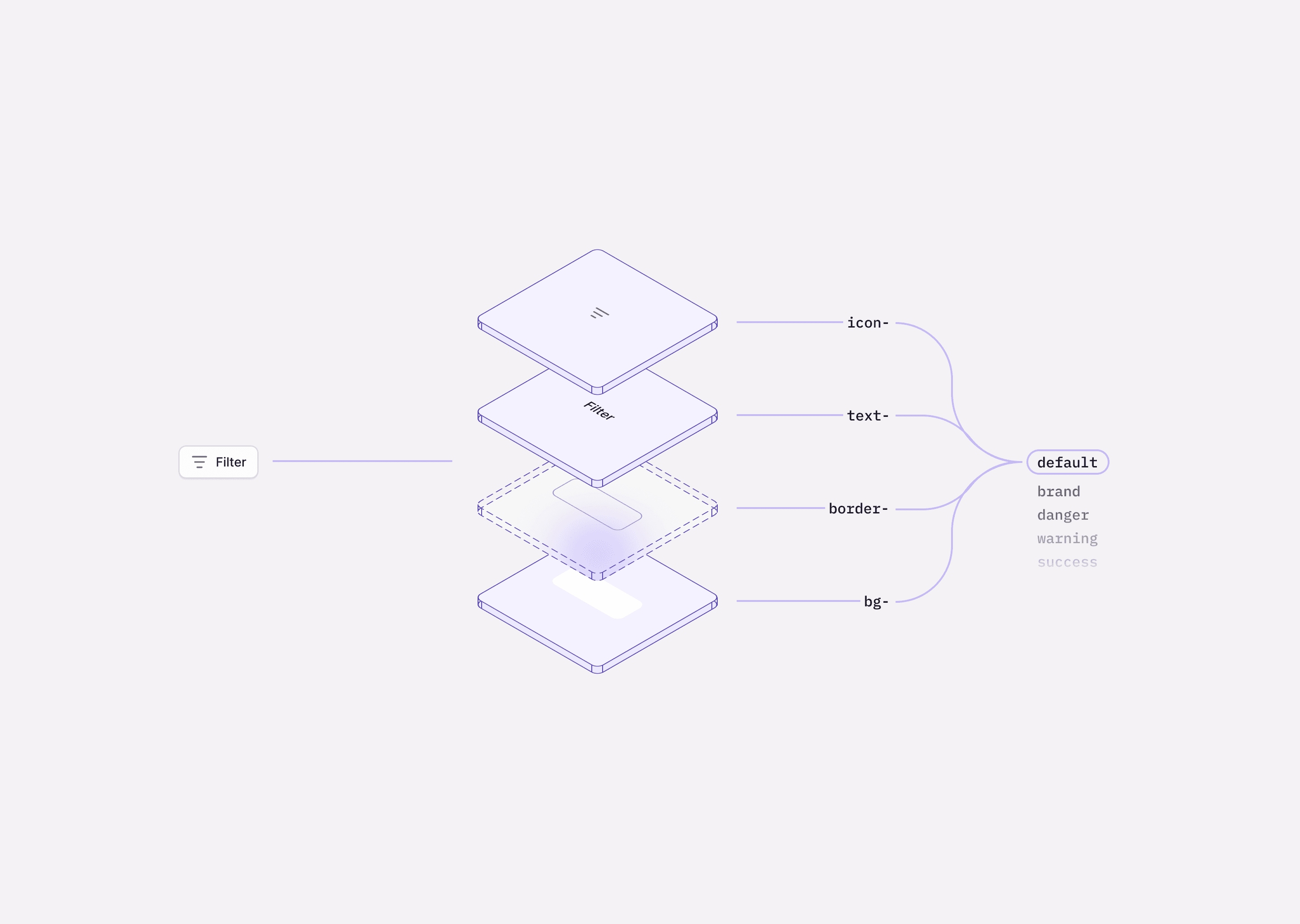 Design Tokens